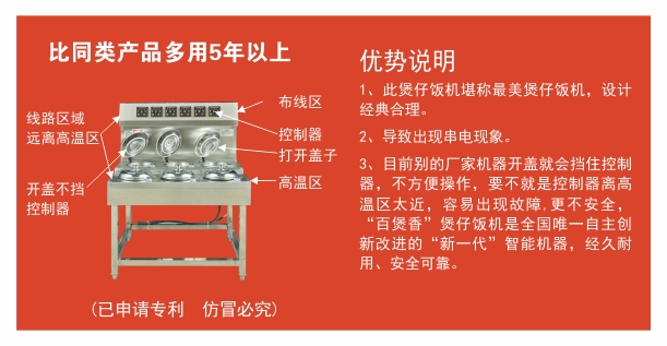 百煲香 百煲香
